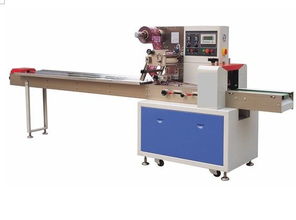 包裝業(yè)與包裝機械的發(fā)展趨勢